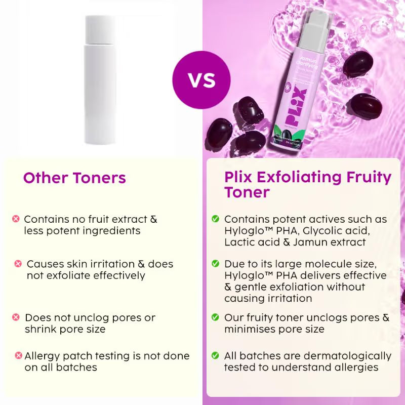 Plix FIX Jamun Clarifying Fruity Toner (150ml)