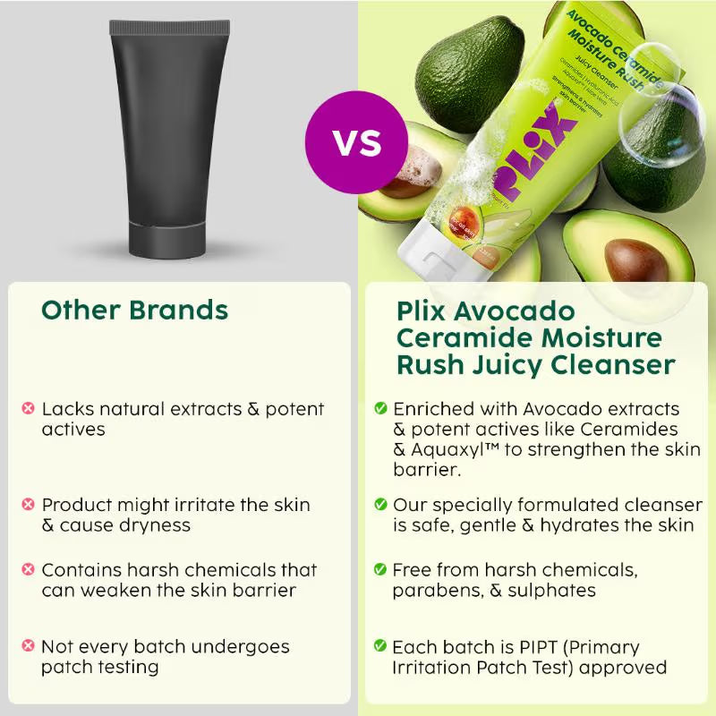 Plix Avocado Ceramide Moisture Rush Juicy Cleanser (100ml)