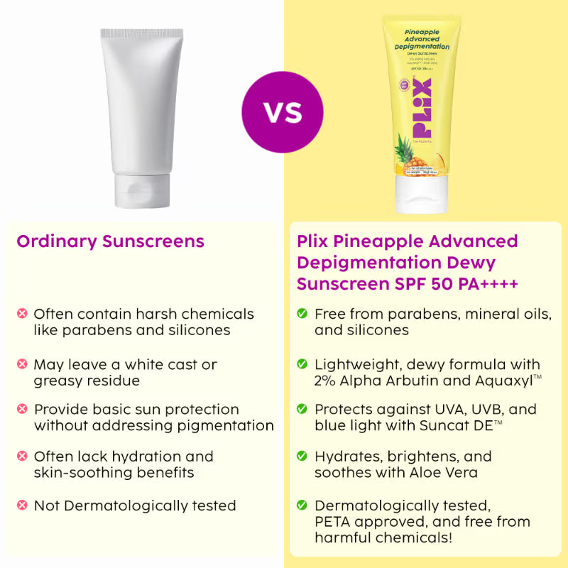 Plix Pineapple Advanced Depigmentation Dewy Sunscreen SPF 50 PA++++ (50g