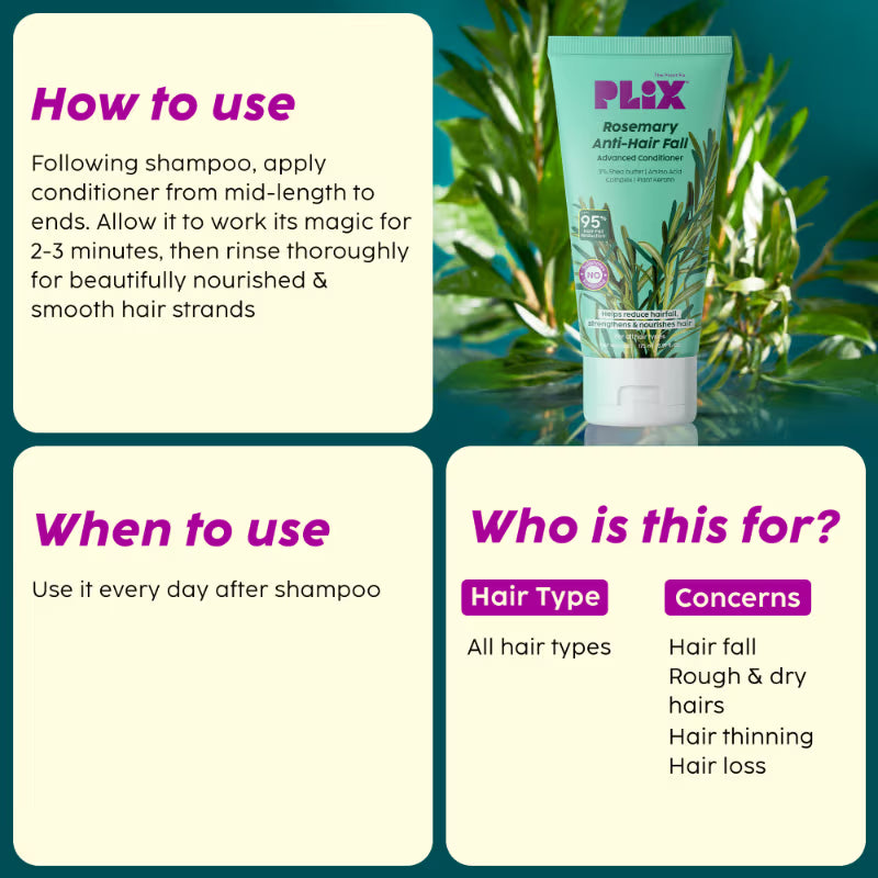 Plix Rosemary Advanced Anti Hair Fall Conditioner (175ml)