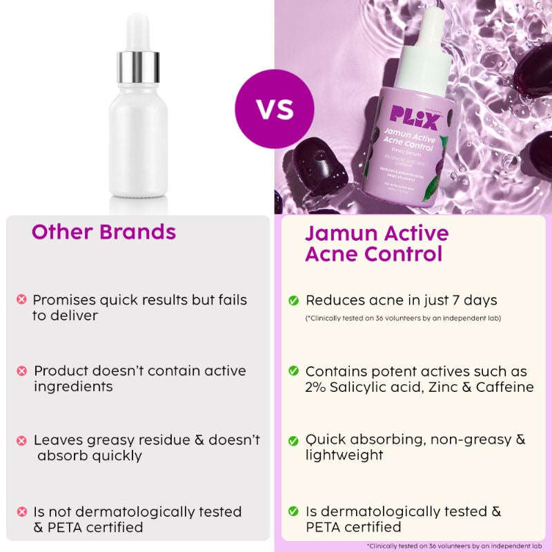 PLIX 2% Salicylic Acid Jamun Active Acne Control Dewy Serum for Active Acne & Dark Spot Reduction (30ml)
